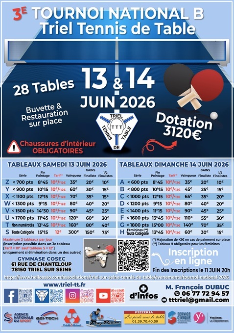 Tournoi de Triel