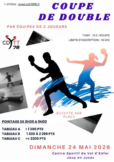 Coupe des doubles