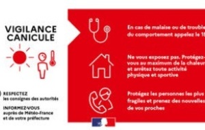 Vigilance Rouge Canicule
