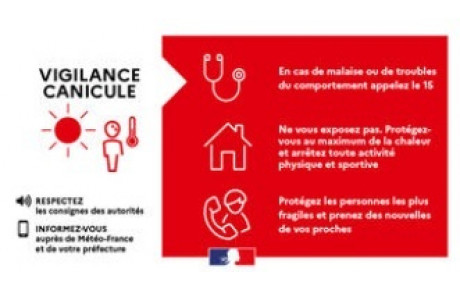Vigilance Rouge Canicule