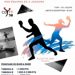 Coupe des doubles